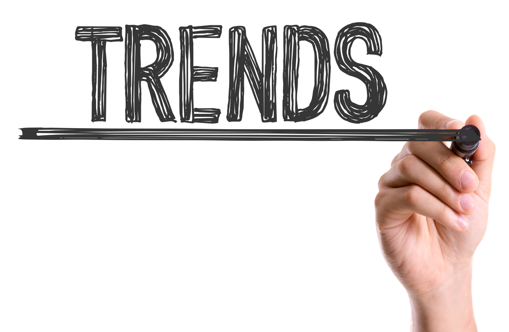 7 Trends in B2C Marketing 2024